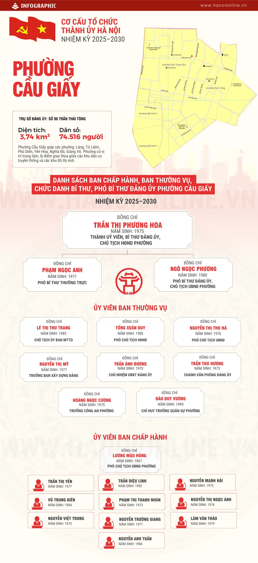 Đài PTTH Hà Nội
